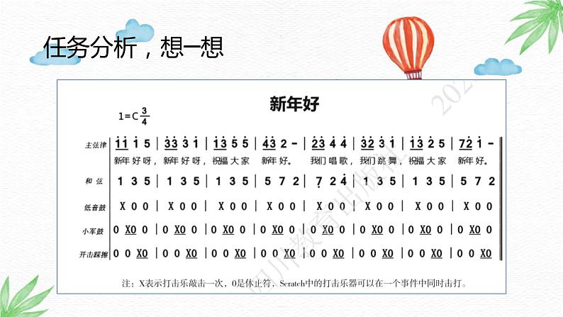 川教版信息技术四年级上册 3.5 巧妙的电声乐队 课件PPT03