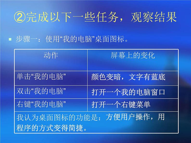 黔科版信息技术三上 活动2 认识Windows操作系统 课件PPT第8页