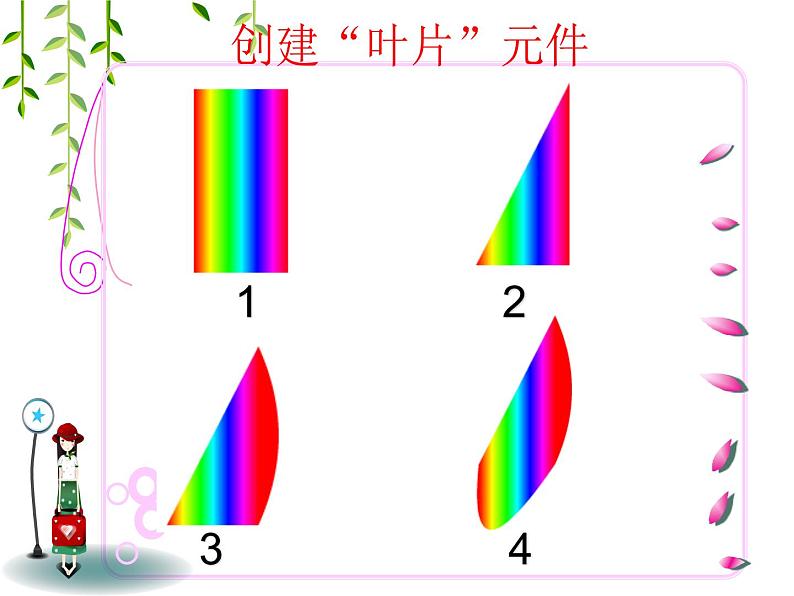 人教版信息技术五上 12 多个图层仔细做 课件PPT+教案03