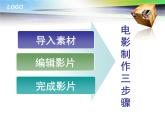 人教版信息技术五上 15 影片剪辑添风采 课件PPT+教案