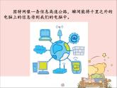 新世纪版信息技术三年级上册 7 神奇的电脑网络 课件PPT