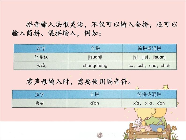 新世纪版信息技术三年级上册 9 比比谁打字快 课件PPT05