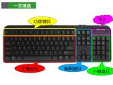 浙摄影版信息技术三上 9 键盘一家 课件PPT