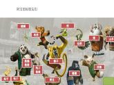 浙摄影版信息技术三上 11 体验下排键 课件PPT+素材