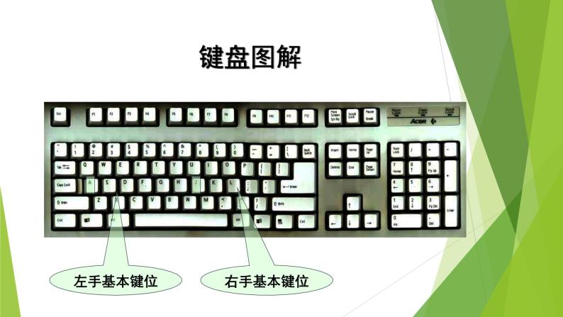 浙摄影版信息技术三上 14 键盘指法练习 课件PPT04