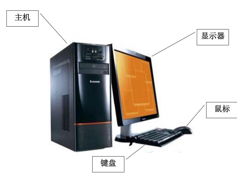 黔科版信息技术三上 活动1 揭开神秘计算机的面纱 课件PPT07