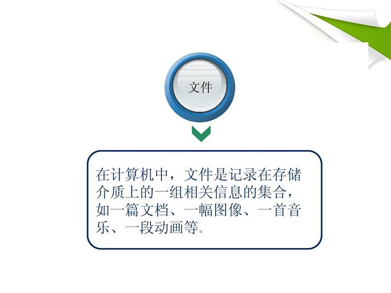 人教版信息技术三年级下册 13.有条不紊管文件 课件第2页