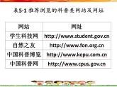 桂教版信息技术四上 1.5 单元评估 科普日里显身手 课件PPT