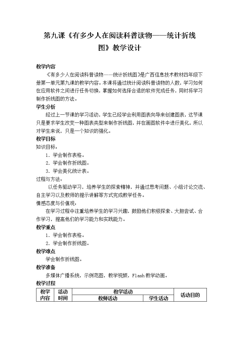 桂教版信息技术四下 第9课 有多少人在阅读科普读物——统计折线图 教案第1页