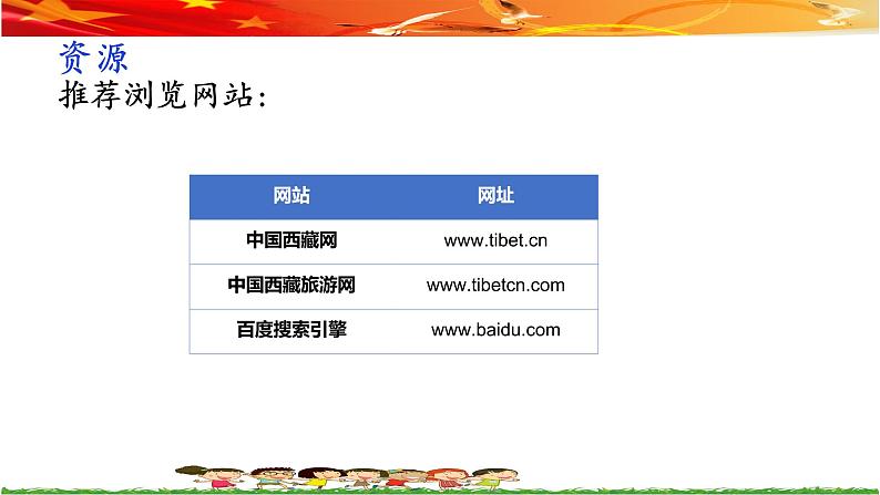 桂教版信息技术五上 1.9 单元评估 保护青藏高原 课件PPT+教案+素材04