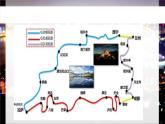 桂教版信息技术五下 1.3 制作旅游路线图(上) 课件PPT