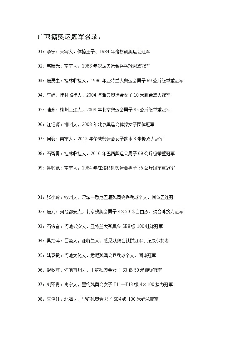广西籍奥运冠军名录第1页
