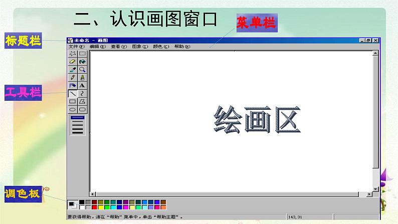 第1课 画画不用纸和笔 课件第3页