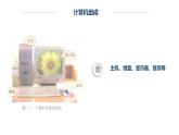 桂教版信息技术三上 第8课 参加计算机技能比赛，你准备好了吗？ 课件PPT