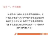 电子工业版(内蒙古) 四上 2 学习使用键盘 PPT课件
