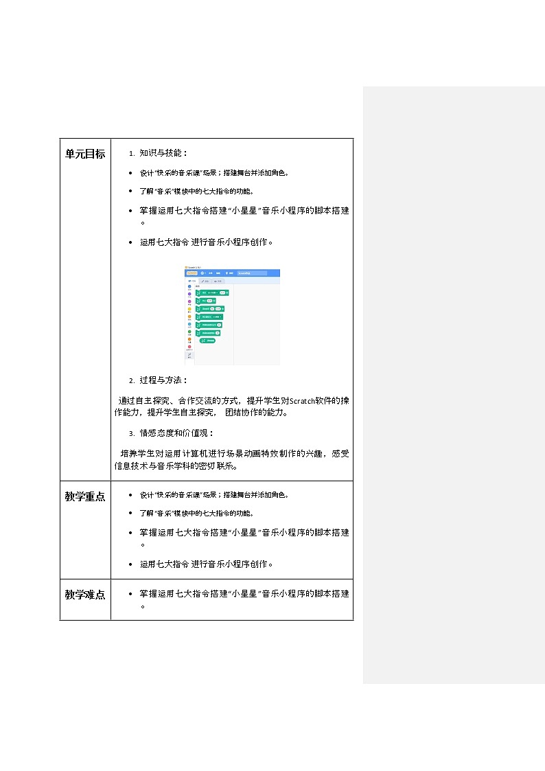 黔科版 信息技术六年级下册 活动5    精彩音乐课  教案第2页