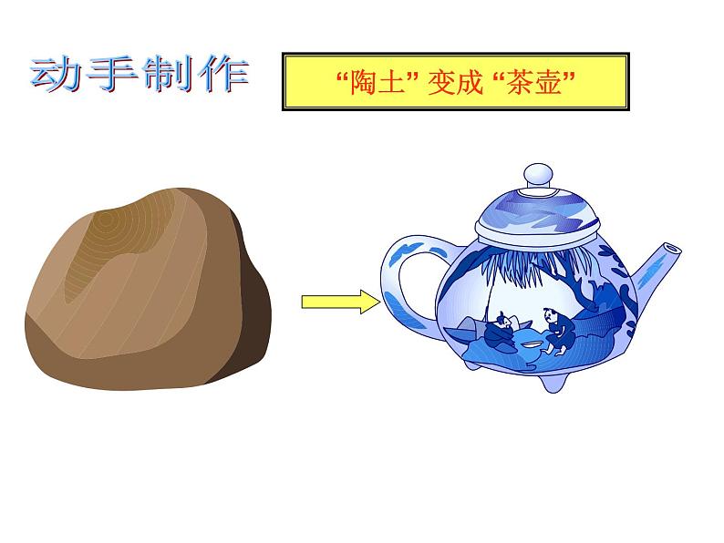 第5课 《神奇的变化——制作形状补间动画》小学信息技术六年级上册粤教版B版课件第7页