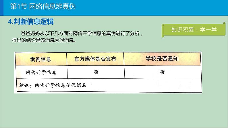 四年级上册信息技术课件-第二单元第1课《网络信息辨真伪》 川教版(共15张PPT)06
