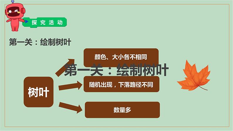 泰山版五年级信息技术上册课件 - 5 树叶飘飘我来扫   泰山版（共15张PPT）07