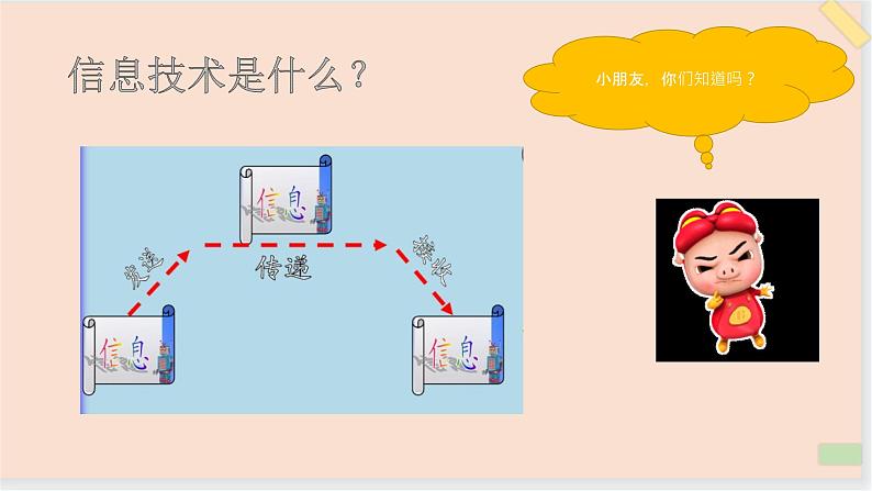 三年级上册信息技术课件-单元1 活动1 探索我的一天 2  西师大版(共11张PPT)04