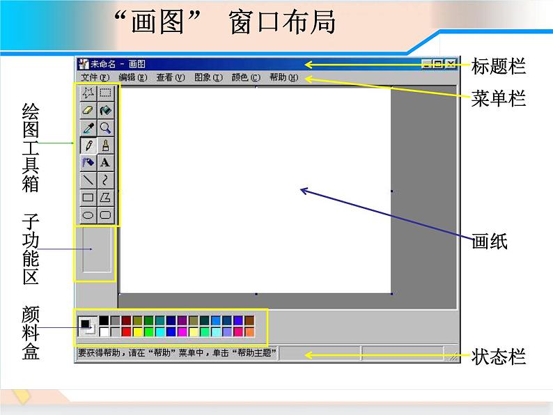 三年级上册信息技术课件-单元3 活动2 漂亮的房子之用“画图软件绘画”课件  西师大版(共14张PPT)03