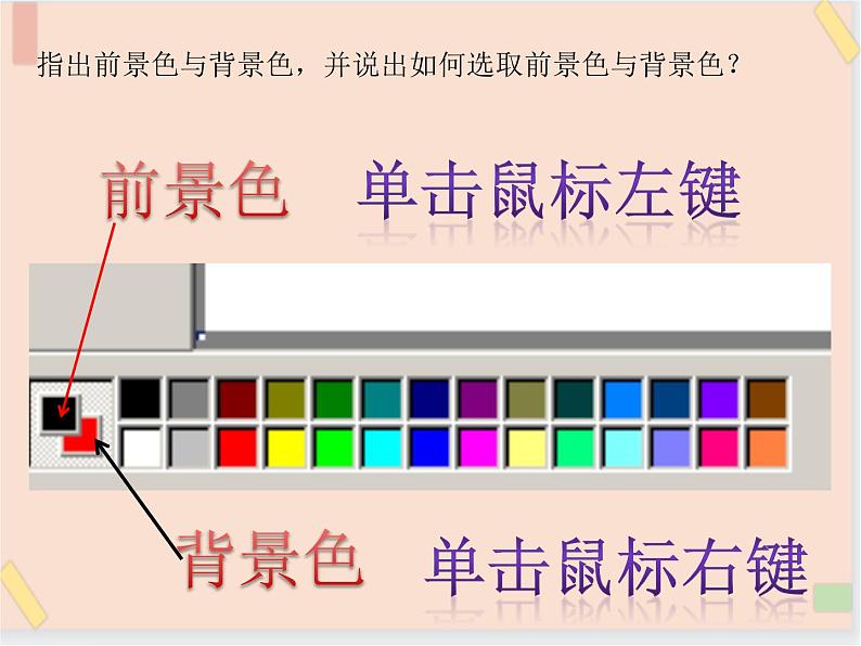 三年级上册信息技术课件-单元3 活动3 家乡的桥之曲线工具  西师大版(共10张PPT)03