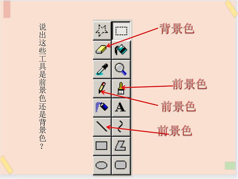 三年级上册信息技术课件-单元3 活动3 家乡的桥之曲线工具  西师大版(共10张PPT)04