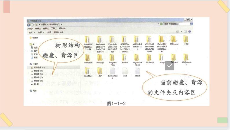 四年级上册信息技术课件-单元1 活动1 认识资源管理器   西师大版 (共11张PPT)05