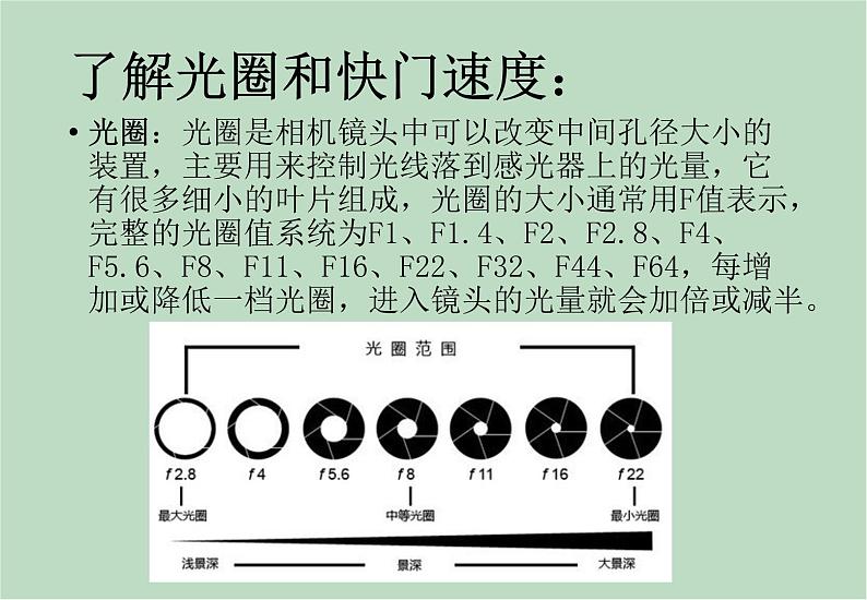 六年级上册信息技术课件-单元2 活动1 留住精彩过程之单反相机手动模式详解  西师大版 (共15张PPT)04