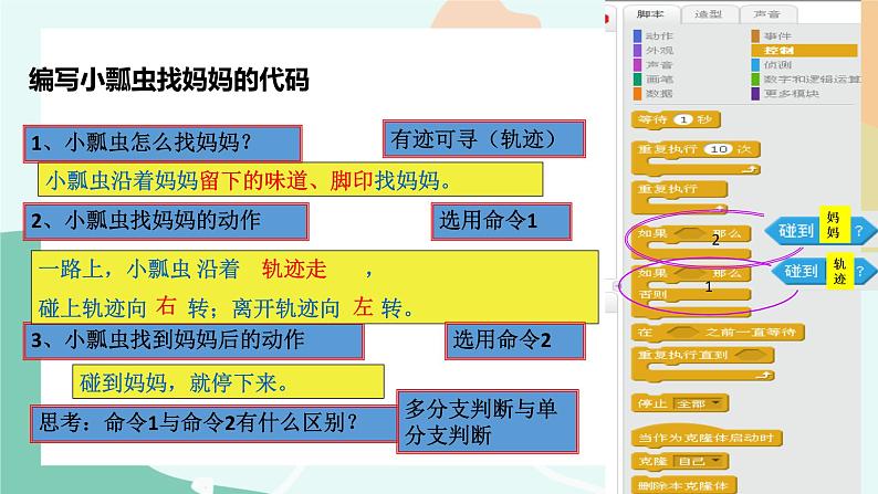 粤教版信息技术第三册（上）《小瓢虫找妈妈》课件04