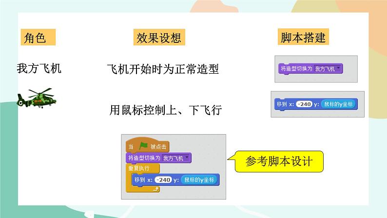 粤教版信息技术第三册（上）《飞机大战》课件08