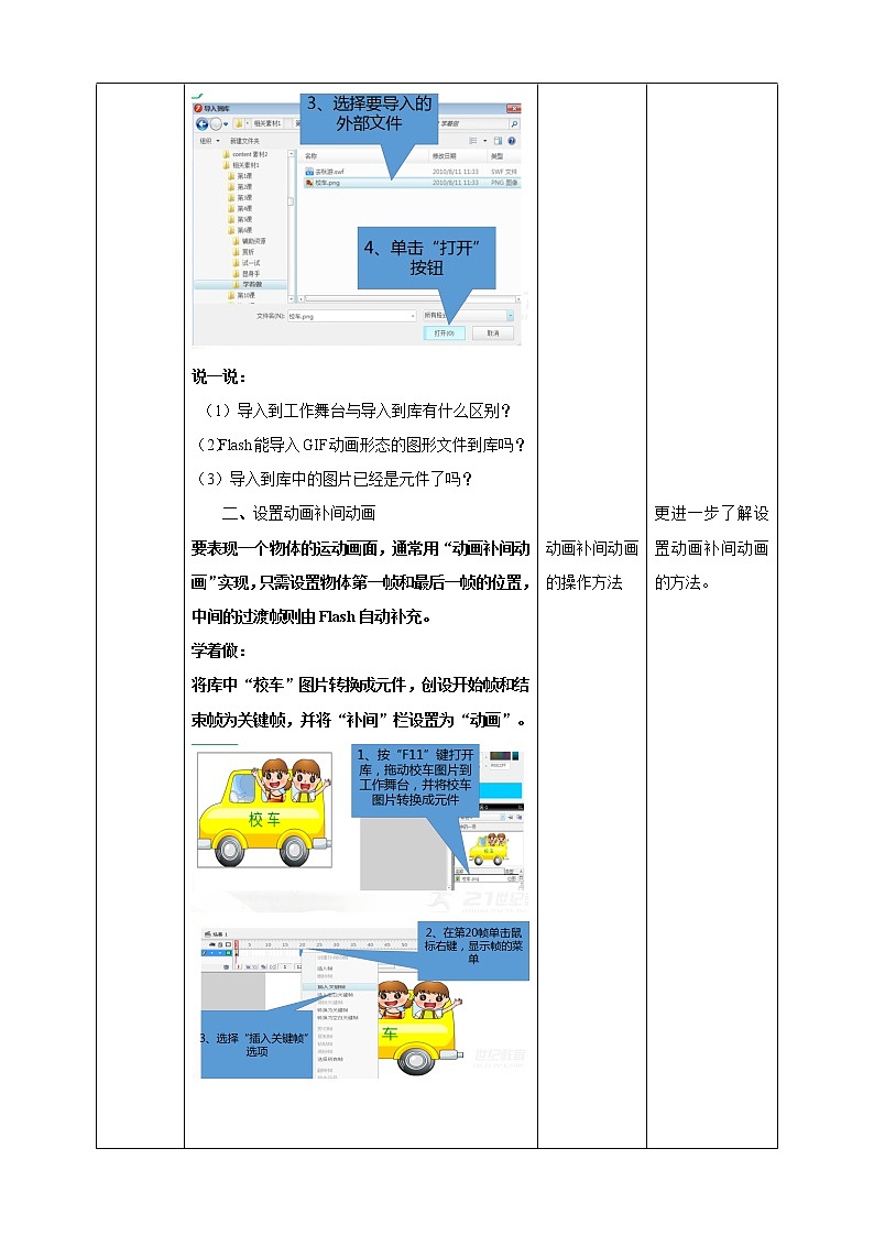 粤教版信息技术第四册（上）《去秋游—设置动画补间动画》教案第2页