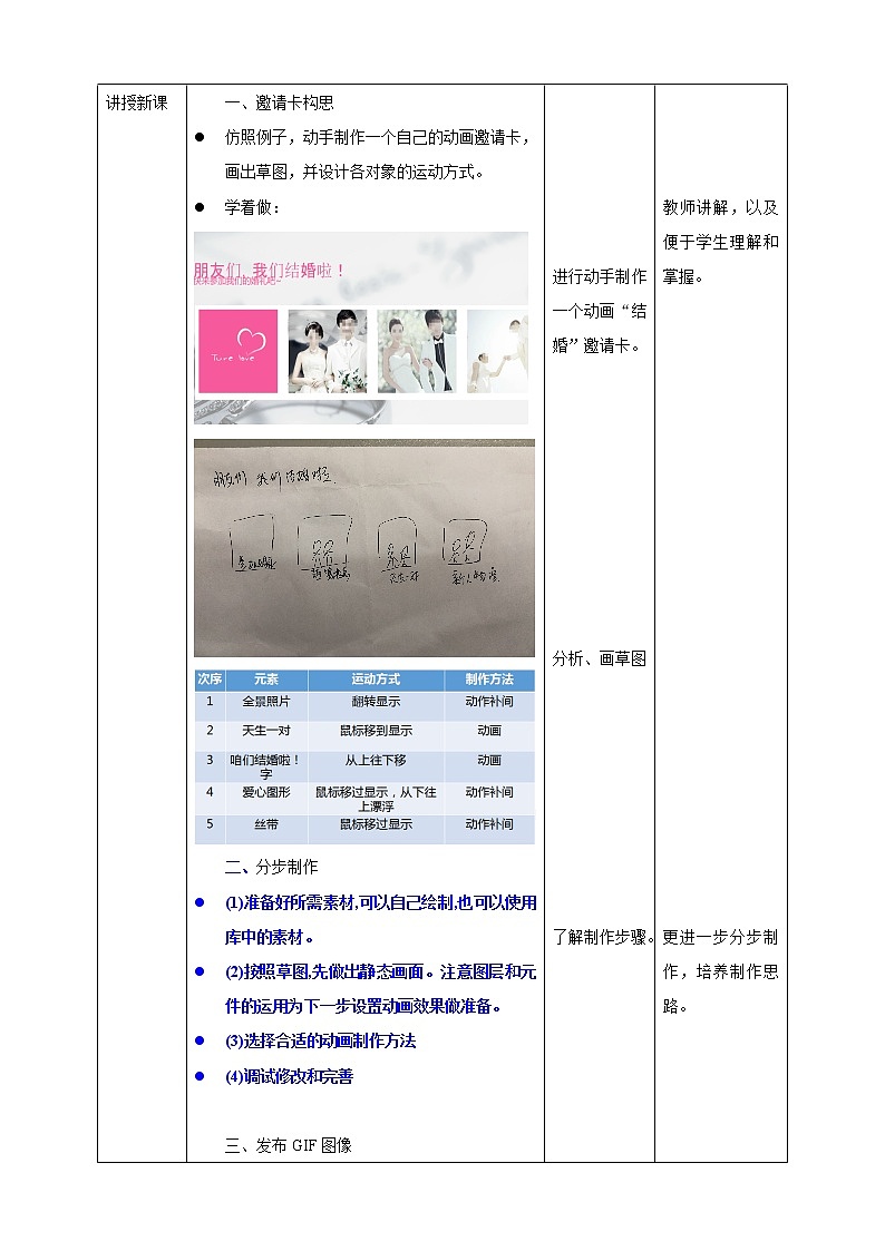 粤教版信息技术第四册（上）《我行我秀——动画邀请卡创作》教案第2页