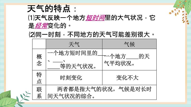 冀教版信息技术六上多变的天气 （课件）第4页