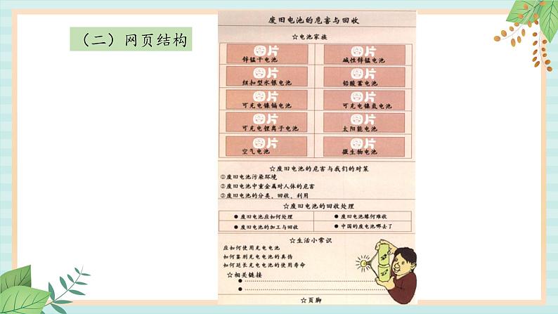 冀教版信息技术六上废旧电池的危害与回收   （课件）05