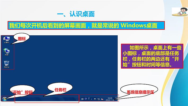 粤教版信息技术第一册（上）《畅游新窗口》课件ppt04