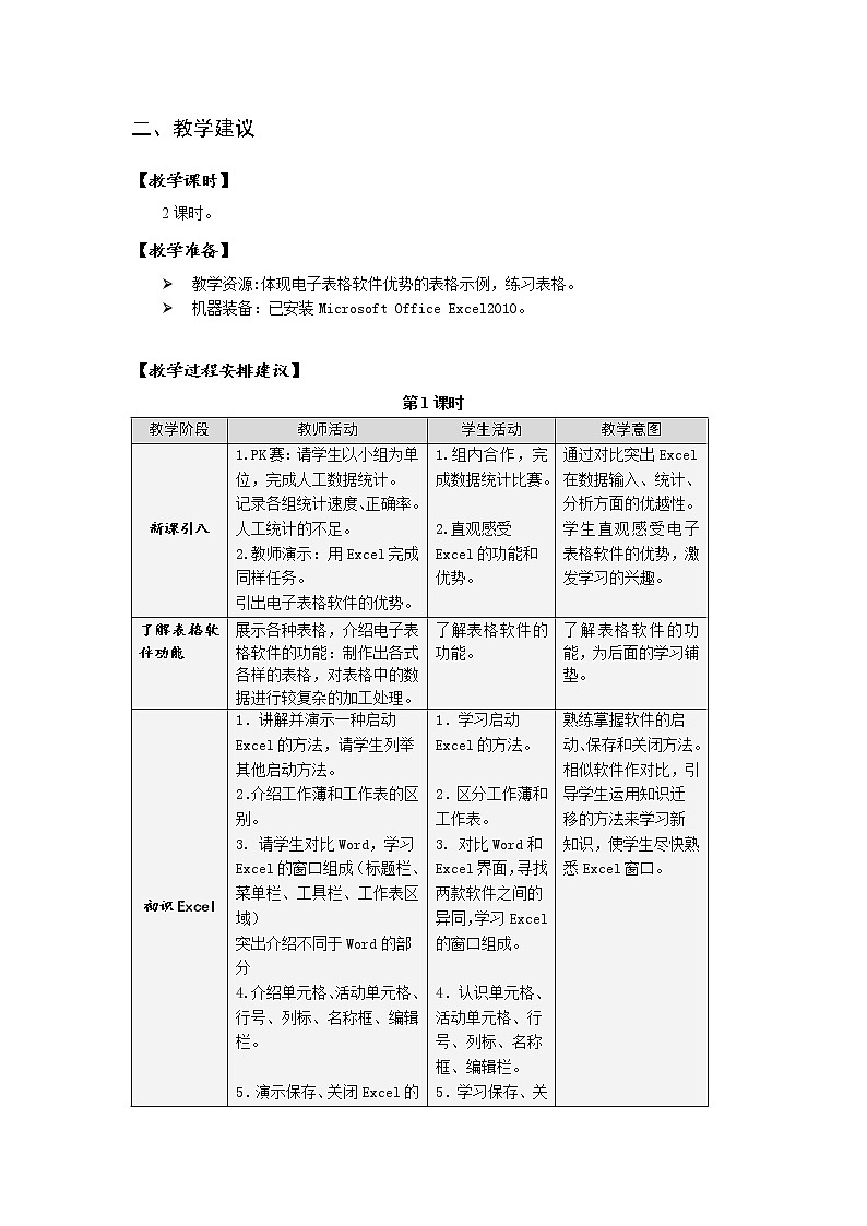 沪科版信息技术六年级上册 第一单元 活动2 制作电子表格 教案（2课时，表格式）02