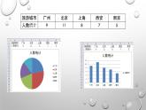 第1课 调查旅游意向（教学课件）