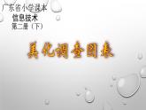 第2课 美化调查图表（教学课件）