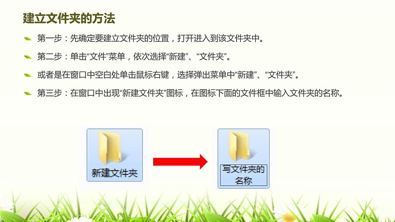 第二册（供四年级使用）信息技术课件-9 让文件有个“家” 浙教版(共15张PPT)06