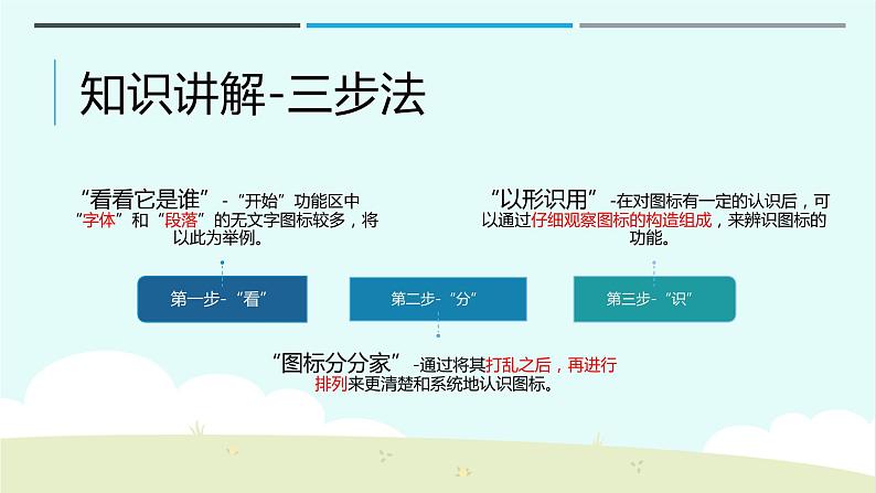 第三册（供五年级使用）信息技术课件-3 一份邀请书拓展知识 浙教版(共26张PPT)06