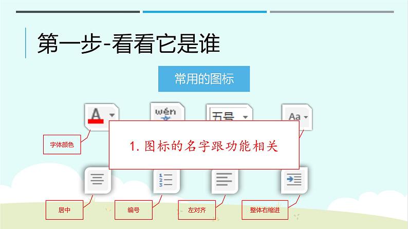 第三册（供五年级使用）信息技术课件-3 一份邀请书拓展知识 浙教版(共26张PPT)07