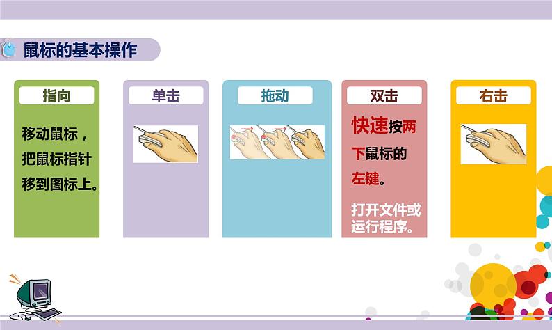 第3课 指挥窗口 课件第2页