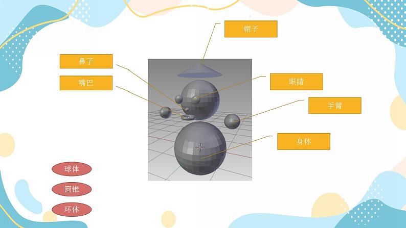 鲁教版小学信息技术 第六册 第2课 童年伙伴不倒翁 课件第4页