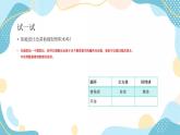 鲁教版小学信息技术 第六册 第3课 积木搭成新世界 课件