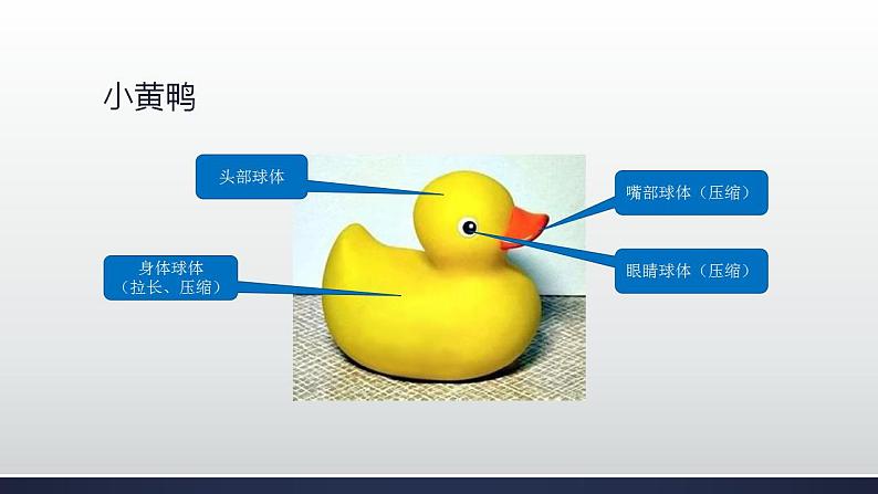 鲁教版小学信息技术 第六册 第5课 翘尾巴的小黄鸭 课件02