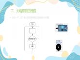 鲁教版小学信息技术 第六册 第13课 防火安全我报警 课件