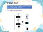 鲁教版小学信息技术 第六册 第14课 温度冷暖我知道 课件