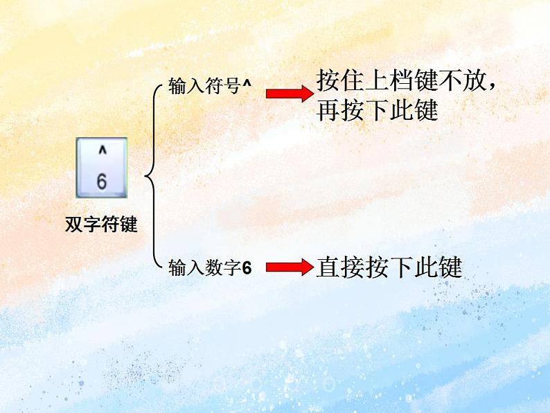 电子工业版3上信息技术 11 符号输入也轻松 课件第5页