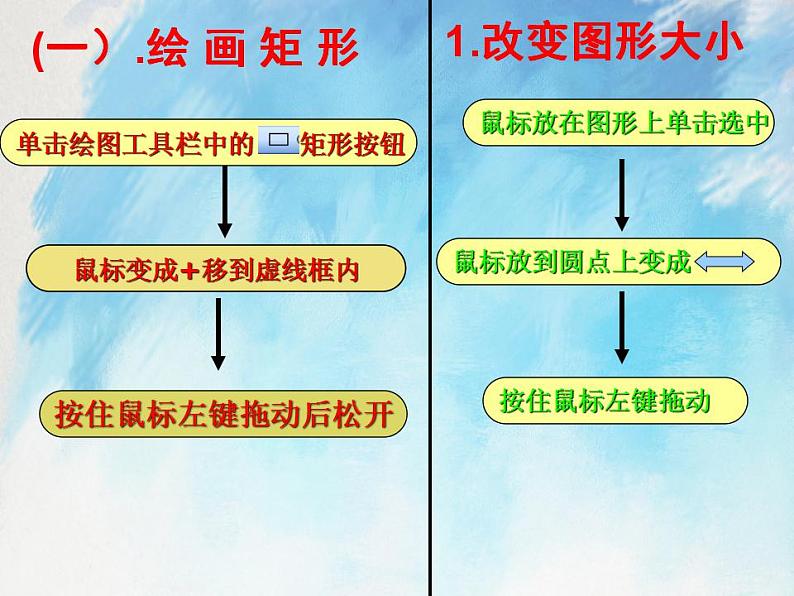 桂科版4上信息技术 3.3 绘制比赛场地示意图课件+教案08